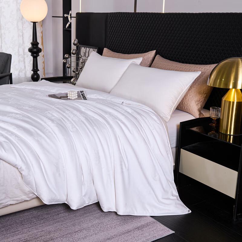 Baiweisi BWS-BZ6368 Tussah Silk Blend Quilt