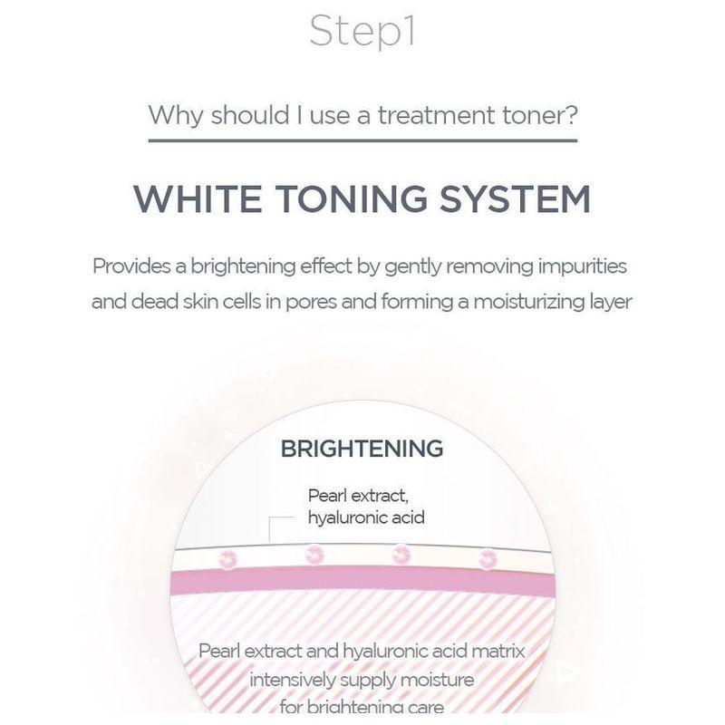 KLAVUU - White Pearlsation Revitalizing Pearl Treatment Toner 140ml