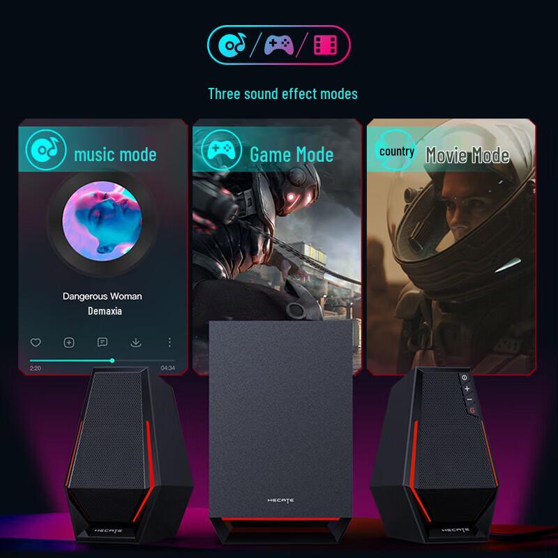 Edifier G1500max 2.1 Gaming Speakers with Subwoofer and Bluetooth 5.3