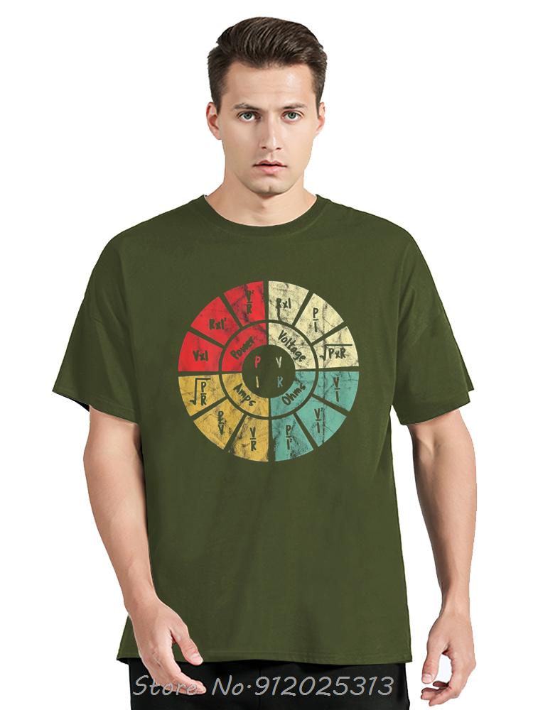 

Модная футболка Диаграмма закона Ома Футболка для инженера-электрика и электроника Высококачественная хлопковая футболка с короткими рукавами и круглым вырезом Топы 4XL