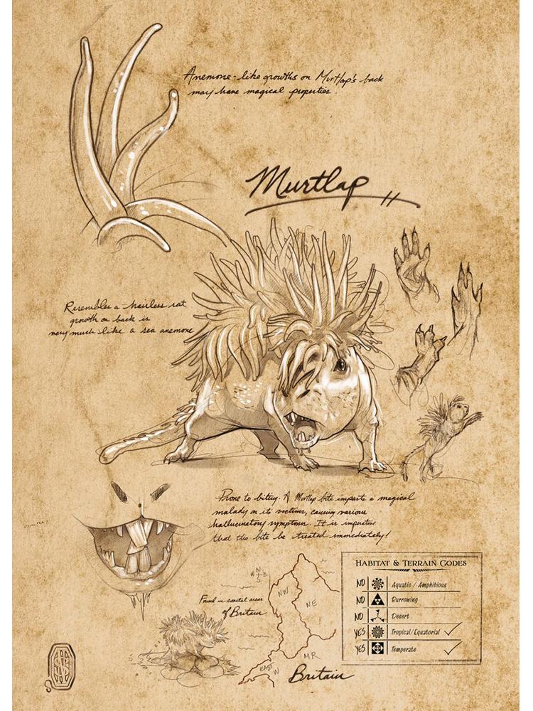 Retro Field Notes Niffler Note The Myth Monster 80s Canvas Prints Poster For Living Room Painting Art Home Decoration Wall Decor