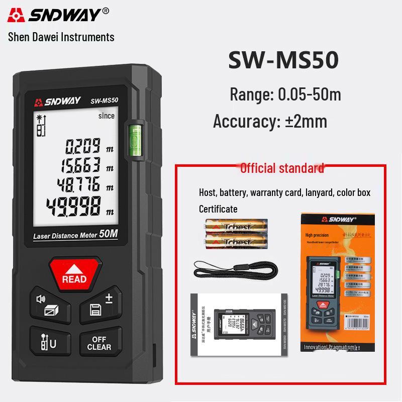 SNDWAY High-Precision Laser Distance Meter and Electronic Ruler.