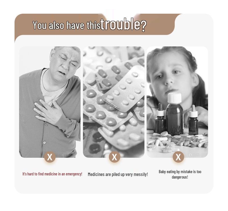 Familienpackung Tragbare Medikamentenaufbewahrungsbox - Mehrschichtig, Transparent, Erste-Hilfe-Koffer mit großer Kapazität