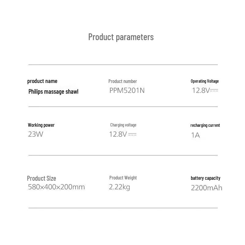 Philips PPM5201N Neck and Shoulder Massager