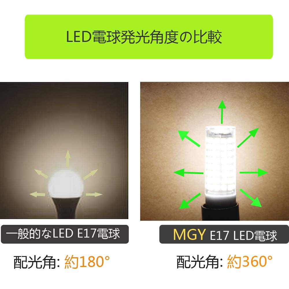 E17 LED Bulb, 7W, Equivalent To a 75W Halogen Lamp, 2-pack (daylight White)