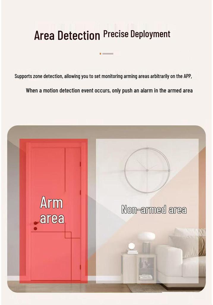 Smart Indoor Wireless Pan-Tilt Camera with One-Key HD Monitoring