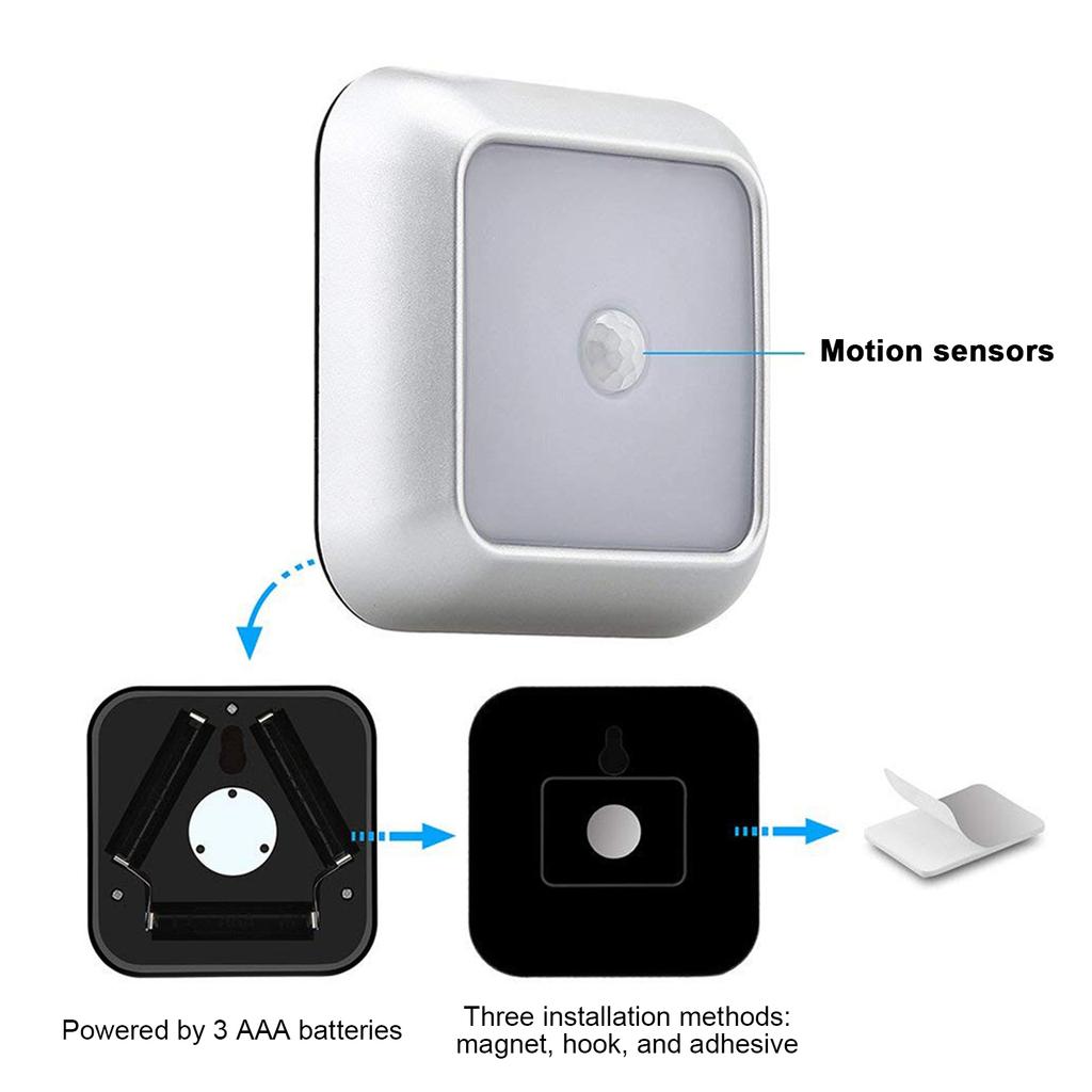 Motion Sensing Night Light Wardrobe Cabinet Sensor Light Magnetic Aisle Light Body Sensing Hallway Light
