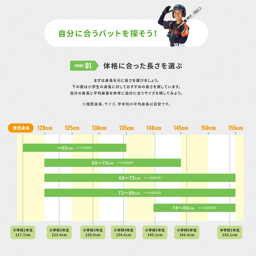 ZETT Swing Max Youth Baseball Metal 360g Average Champagne Gold BAT75632 Bat, (Super Duralumin), 62cm, Weight, (8201)