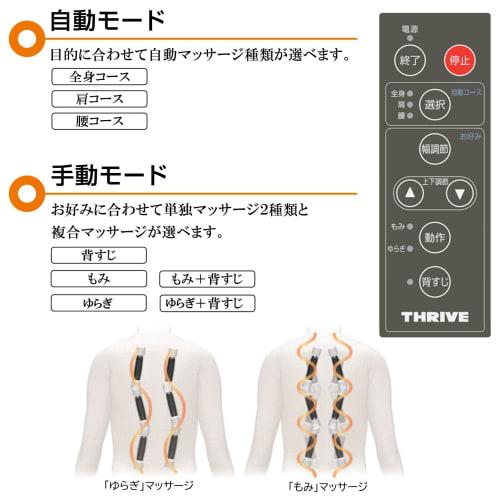 Black Friday Thrive Seat Massager ``Lehký a kompaktní, při umístění na židli se cítí jako v masážním křesle'' Masážní sedátko pro krk, ramena, záda