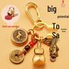 Pixiu Guardian Brass Pendant: Five Emperors Coins & Zodiac Buddha Keychain for Wealth & Protection