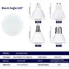 6PCS GU10 Led Bulb Light 220V MR16 Corn Lamp E27 Spot Light LED Bombilla Lampara E14 Bulb Home Lighting 3W 6W 9W 12W Led Bulb