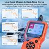 OBD2 Scanner Diagnostic Tool, Check Engine Code Reader , I/M Readiness, Profession  Car Diagnostic Scan Tool for All OBDII Car