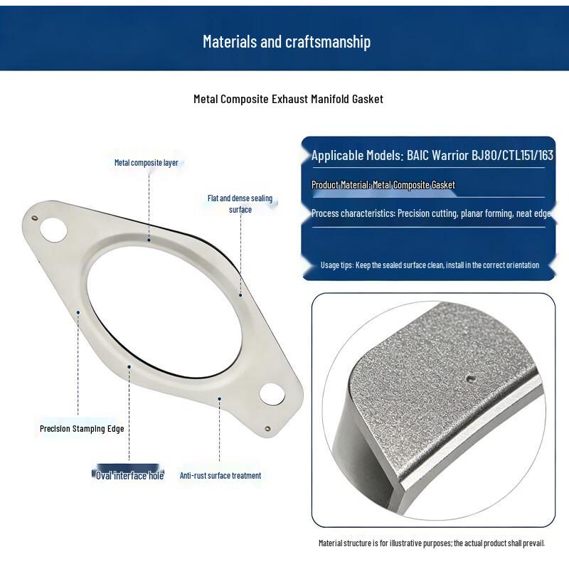 Baizao Catalytic Converter Front Gasket for BAIC Warrior BJ80