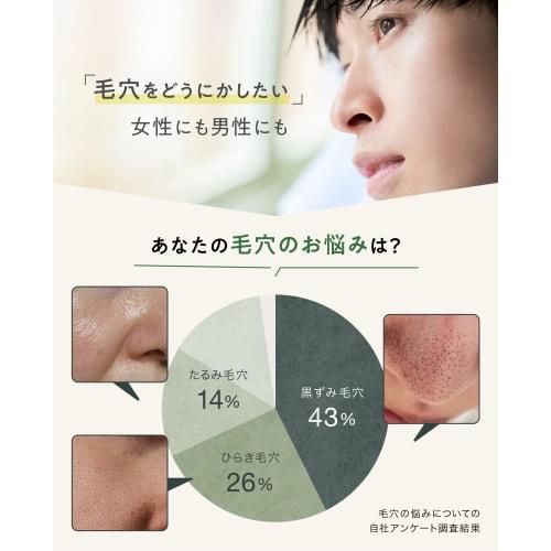 Idio Human Stem Cell CICA Clay Pack Face Wash Pore Pack Mud Peeling Blackheads Exfoliating Corner Plug Pack 80g