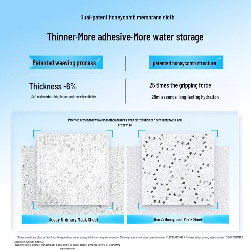 COGI Hydrating & Water-locking Face Mask