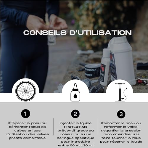 Hutchinson PROTECT Air Max 1L Accessory