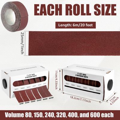 Sandpaper Roll Emery Cloth Sanding Abrasive Sheets 80/150/240/320/400/600 Grit Sand Paper Sanding Abrasive Sheets with Dispenser