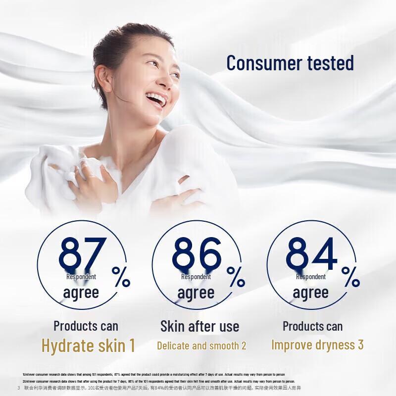 Dove Deep Nourishing Hydrating Body Wash Twin Pack