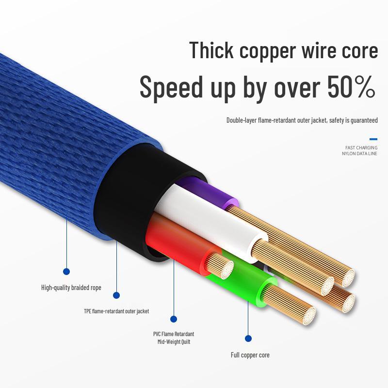 Braided Fast Charging Elbow USB-C Cable for Huawei, Samsung, Xiaomi, OPPO Phones