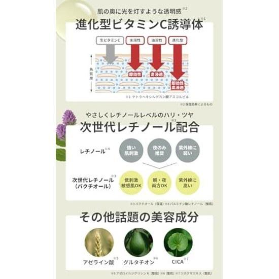 LDK Rating CVITAS Plus Retinol Vitamin C Azelaic Acid 80g CREAM+ Cream (approximately 2 months supply) Pore Care Citrus Scent + (1 piece)