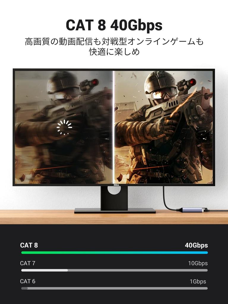Ugreen 1M CAT8 Mesh LAN Category 8 Speed CAT8 Compliant Ethernet Compatible with Cable, Connector, Ultra-High 40Gbps/2000MHz, Cable, Anti-Snag