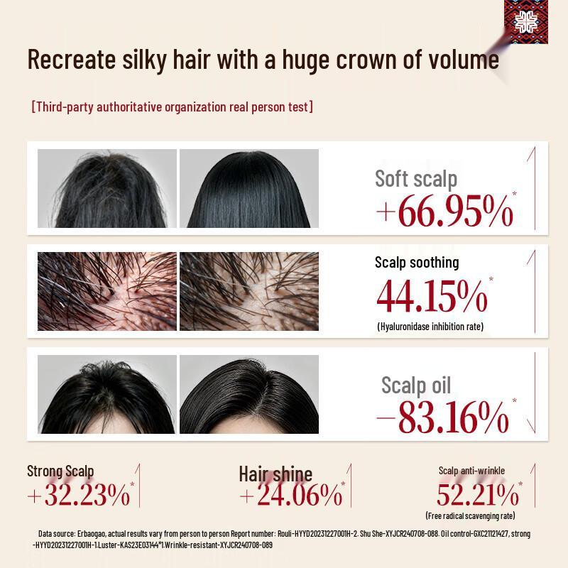 Long Hair Village Rice Water Ginger Black Shampoo