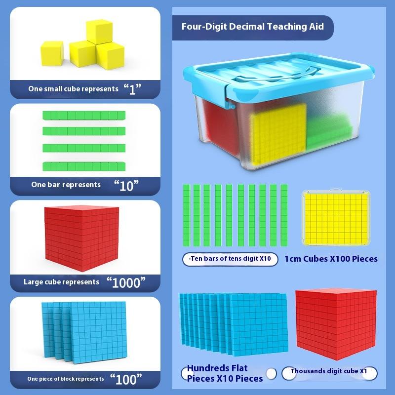 1 Set Kids Math Plaything Ten Hundred Thousand Complete Kit Math Plastic Base Toys Counting Cubes Games