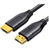 Accesorios para audio y video – Adaptadores y cables HDMI