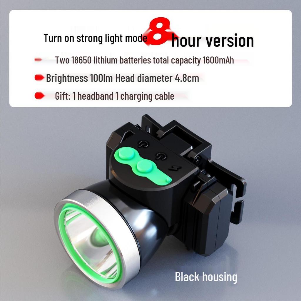 USB Rechargeable LED Headlamp with Ultra-long Battery Life and High Power for Fishing and Household Use