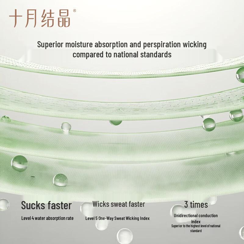 Postpartaler Bauchbinde