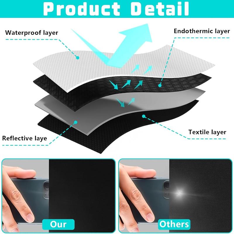 Store Occultant Sans Percage 300 X 150 Cm, Store Occultant Fenetre Tissu Occultant Avec Bande Velcro Autocollante, Pour Fenêtre De Toit Fenêtre