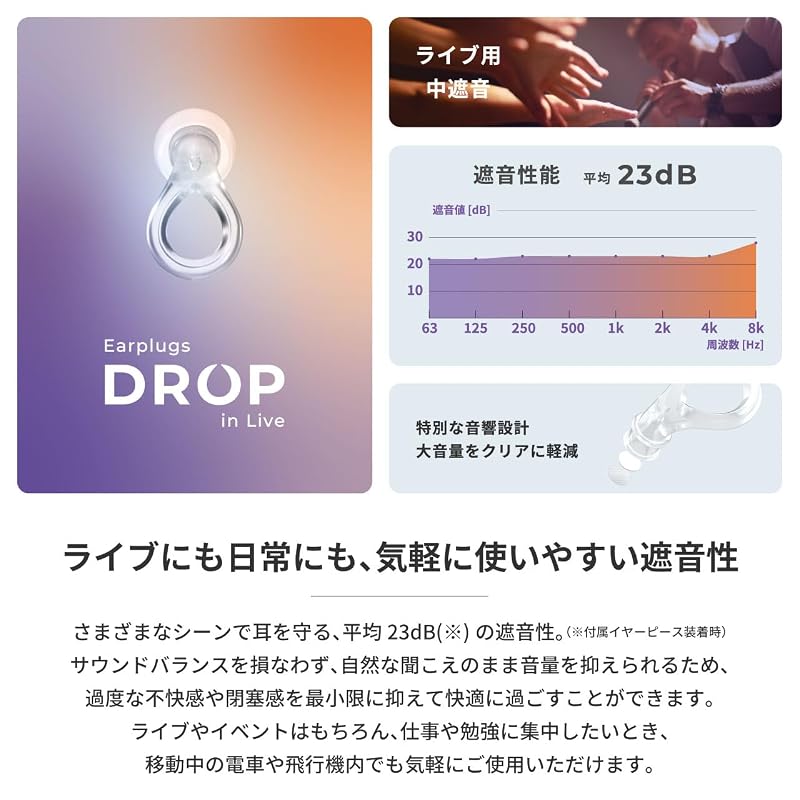 Radius EP-D20 Earplugs for Live Performances: DROP in Live - Ideal for events, concerts, and other live events. Features include noise reduction,