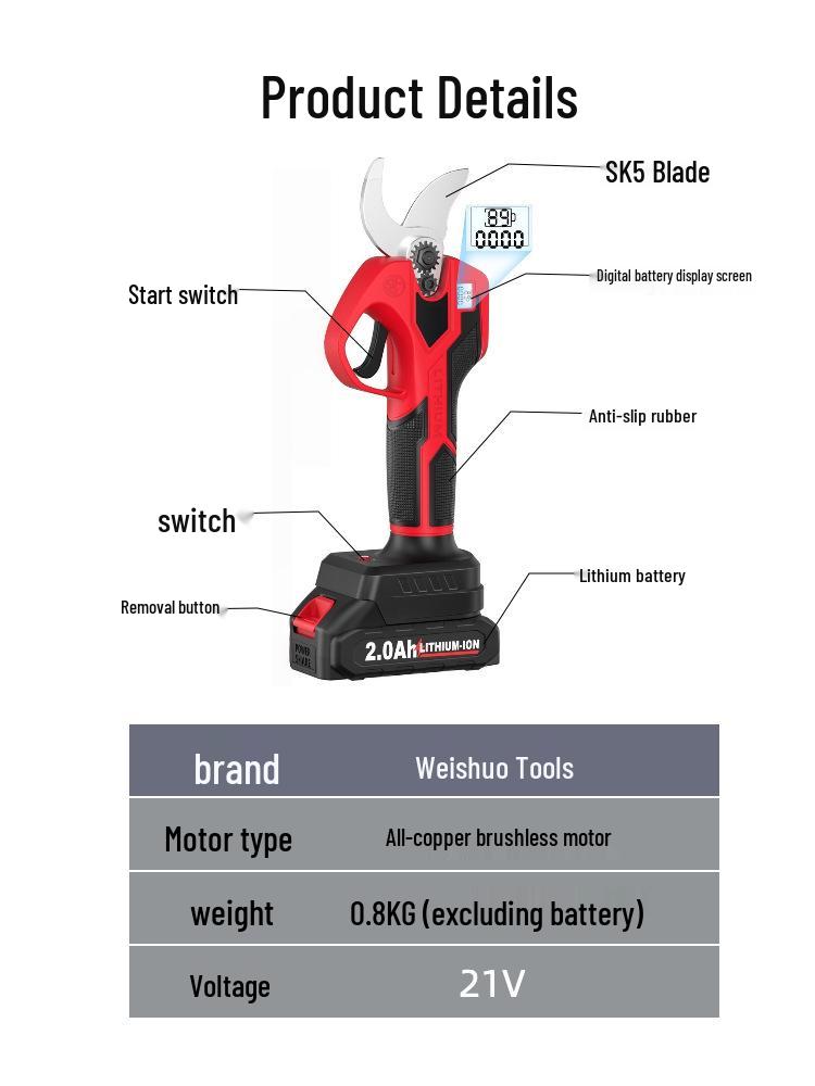 Brushless Electric Handheld Pruning Shears with Lithium Battery and Digital Display
