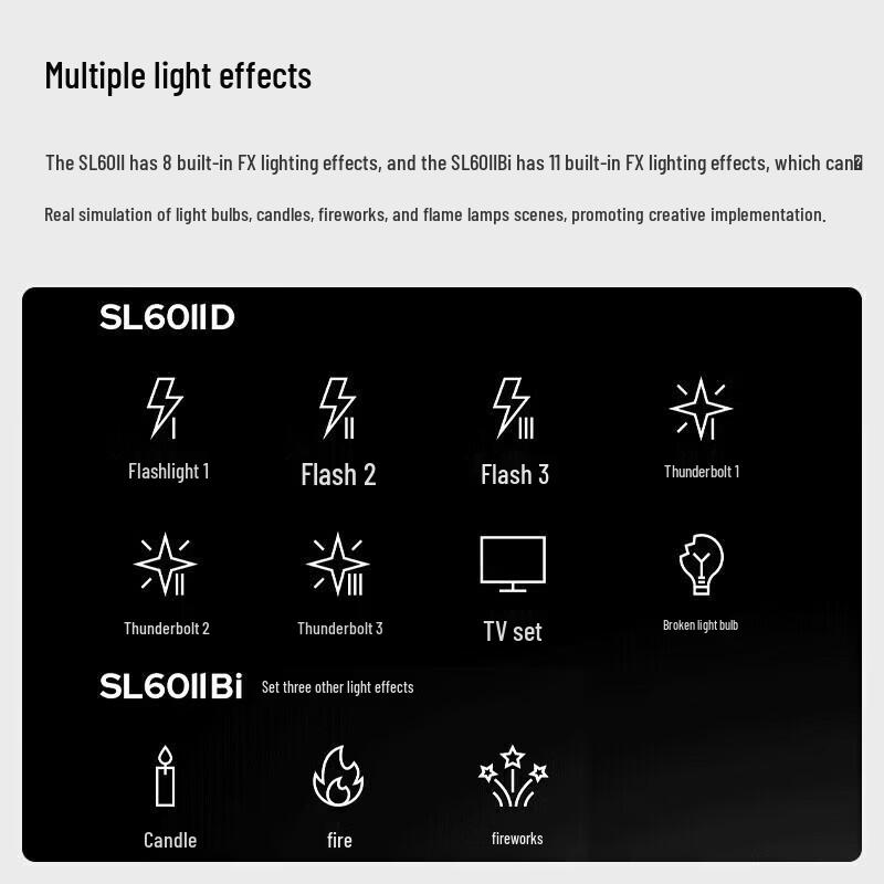 Godox SL60W LED Video Light
