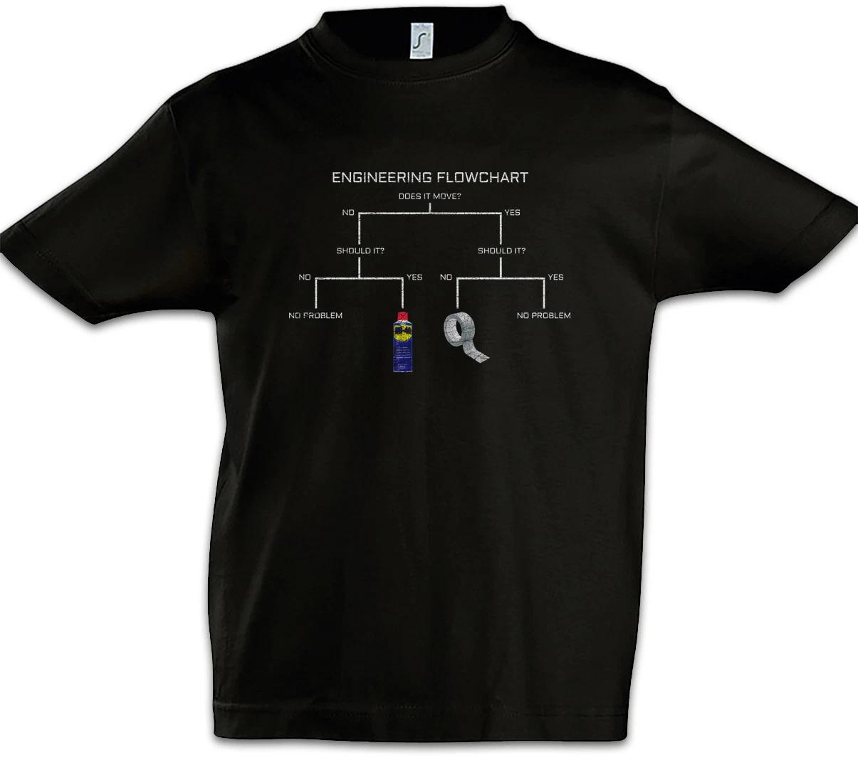 Engineering Flowchart Kids Boys kids boys T-Shirt Race Racing car Racer Petrol Head Fun 140