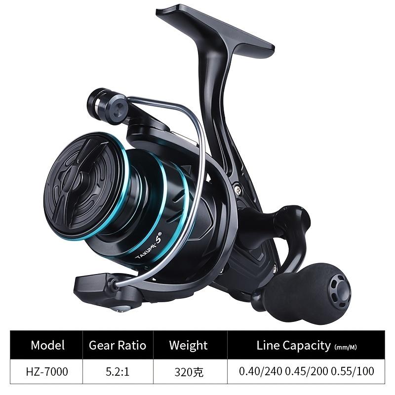 Gapless All-metal Lure Reel Fishing Line Reel Sea Fishing Oblique 5.2:1 High Speed Ratio Entry-level Anti-explosion Line Foldable Rocker