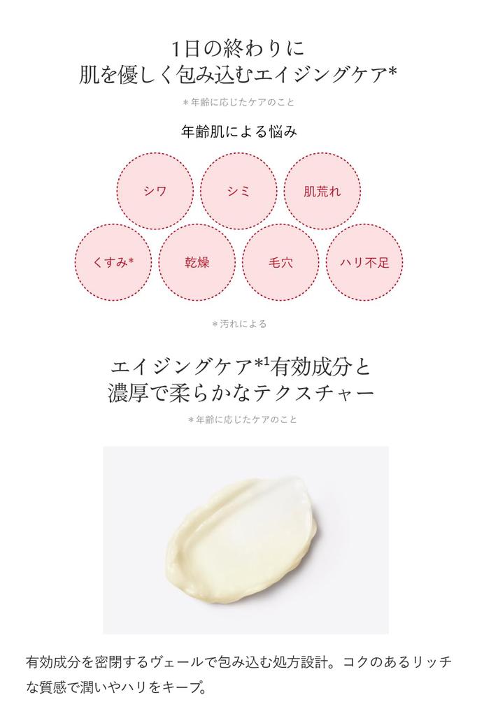 Aurelie Wrinkle Repair Night Moisturizing Cream [MEGUMI Development] Cream,