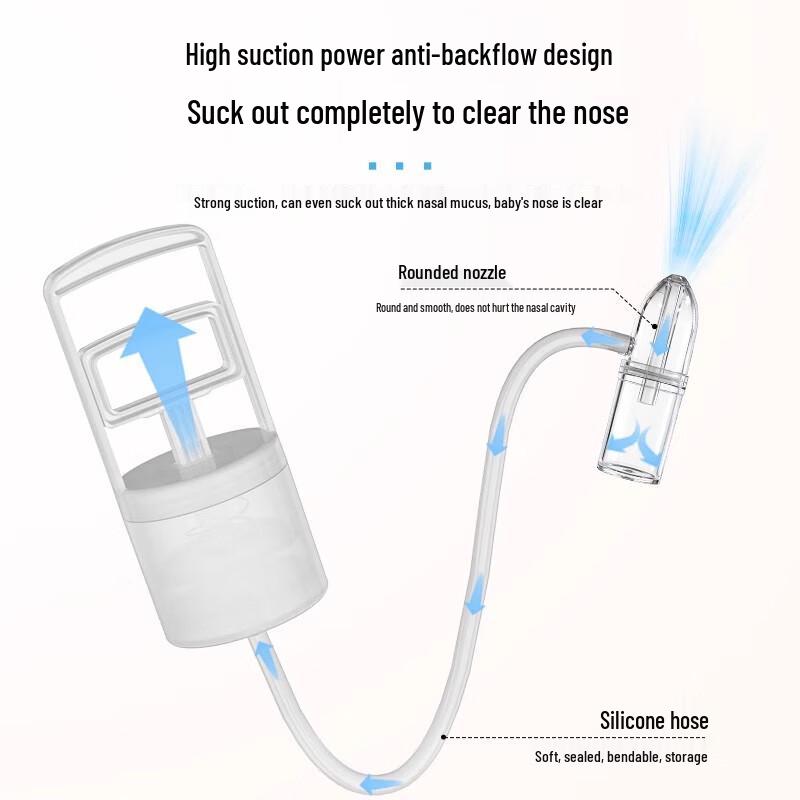 COODORA Manual Baby Nasal Aspirator