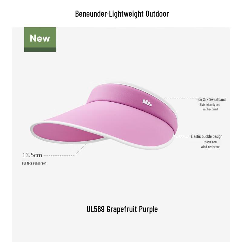 Beneunder Women's UV Protection Sports Visor