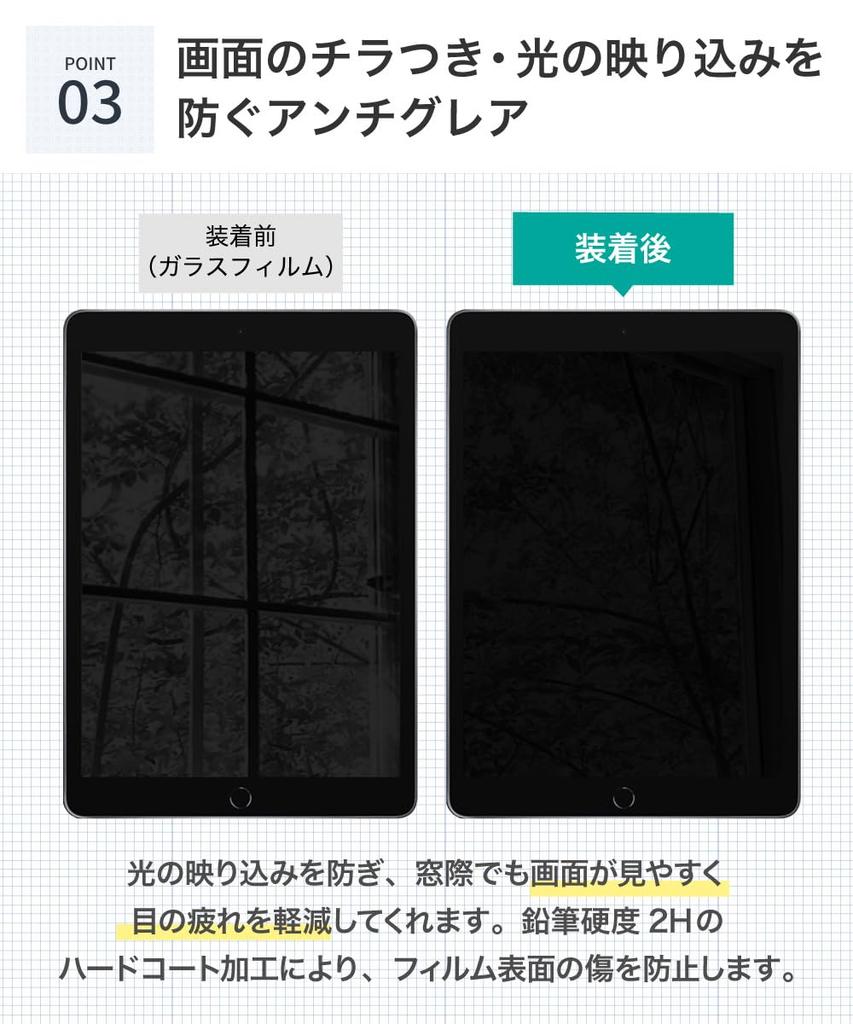 LOE 360 Degree Nano Suction Type Peep Prevention Film iPad mini7 Privacy Filter Protective Film for iPad mini6 iPad mini 6th generation common (A17