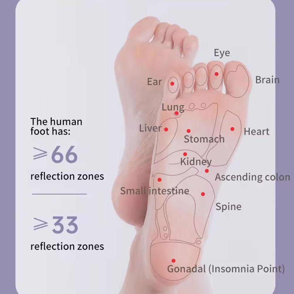 Foot Massager Roller for Plantar Fasciitis Relief Acupressure Reflexology Tool for Muscle Pain Stress Relief Trigger Point