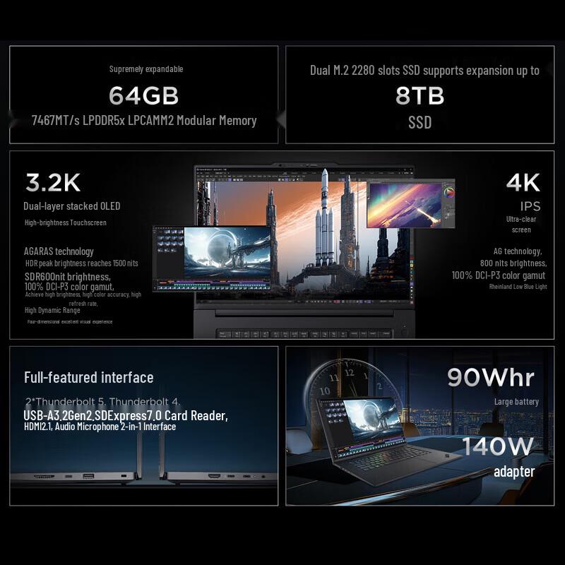 ThinkPad T1g P1 Gaming & Business Laptop (CN version)