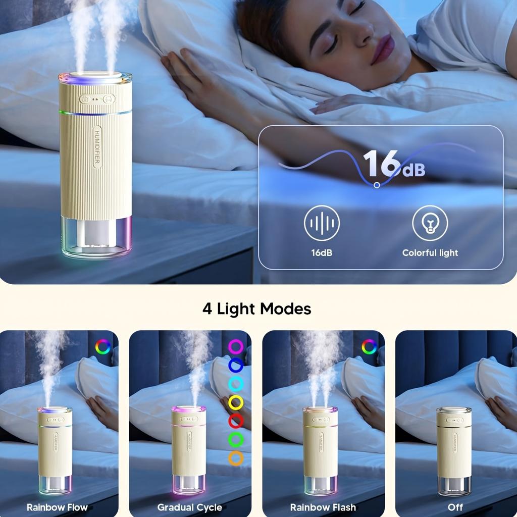 1pc Portable Small Humidifier for Bedroom,Ambiance Lighting,Car Smart On/Off,Soundwave technology Mini Personal Desk Air Humidifiers