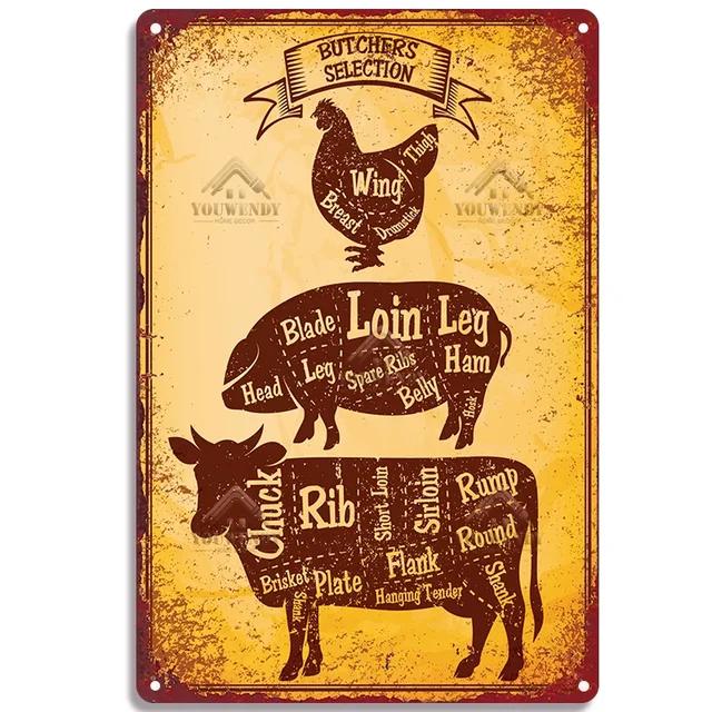 Vintage Slaktarguide Metallplåtskyltar Nötkött Fläsk Anka Fisk Styckningsdelar Kök Väggkonst Poster Heminredning xcm