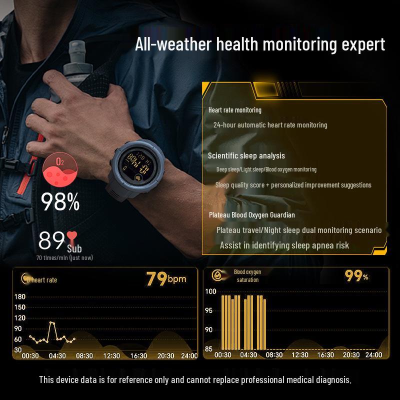 Teen Waterproof Smartwatch: Sports, Running, Pedometer, Health – Multifunctional Wristwatch for High School Students