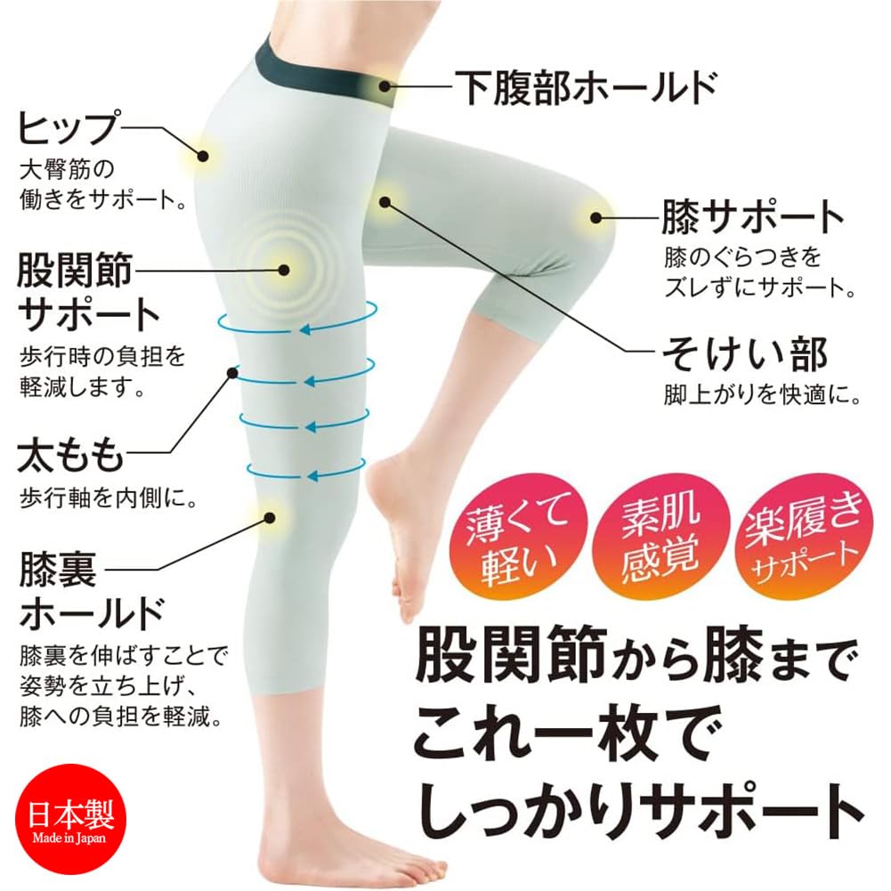 Alphax Hip and Knee Support Spats, Thin, Doctor's Support Spats, Pita Skin, Mint Gray, M-L, Made in Japan