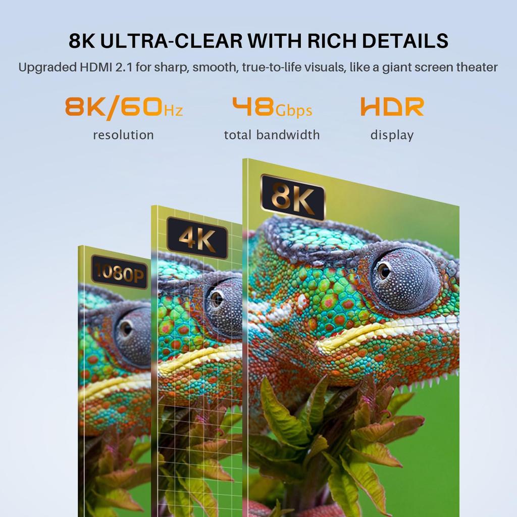 Eonvic HDMI Coiled 8K HDMI to HDMI High Speed Thin HDMI Male to Male Extender Braided Coiled Cable for Atomos Ninja and Portkeys BM5 Monitors 2.1