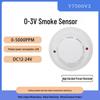 Y7500V3 Ceiling-Mounted Smoke & TH Transmitter