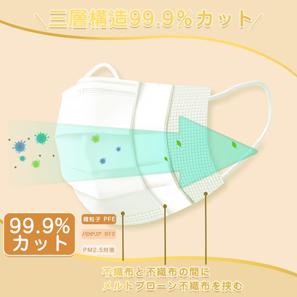 Sisibella Nonwoven Pollen Nonwoven Fabric Color Masks for Women and Regular Baby Pink Masks, 51-Count, Protection, Small, Disposable, Masks, Stylish,