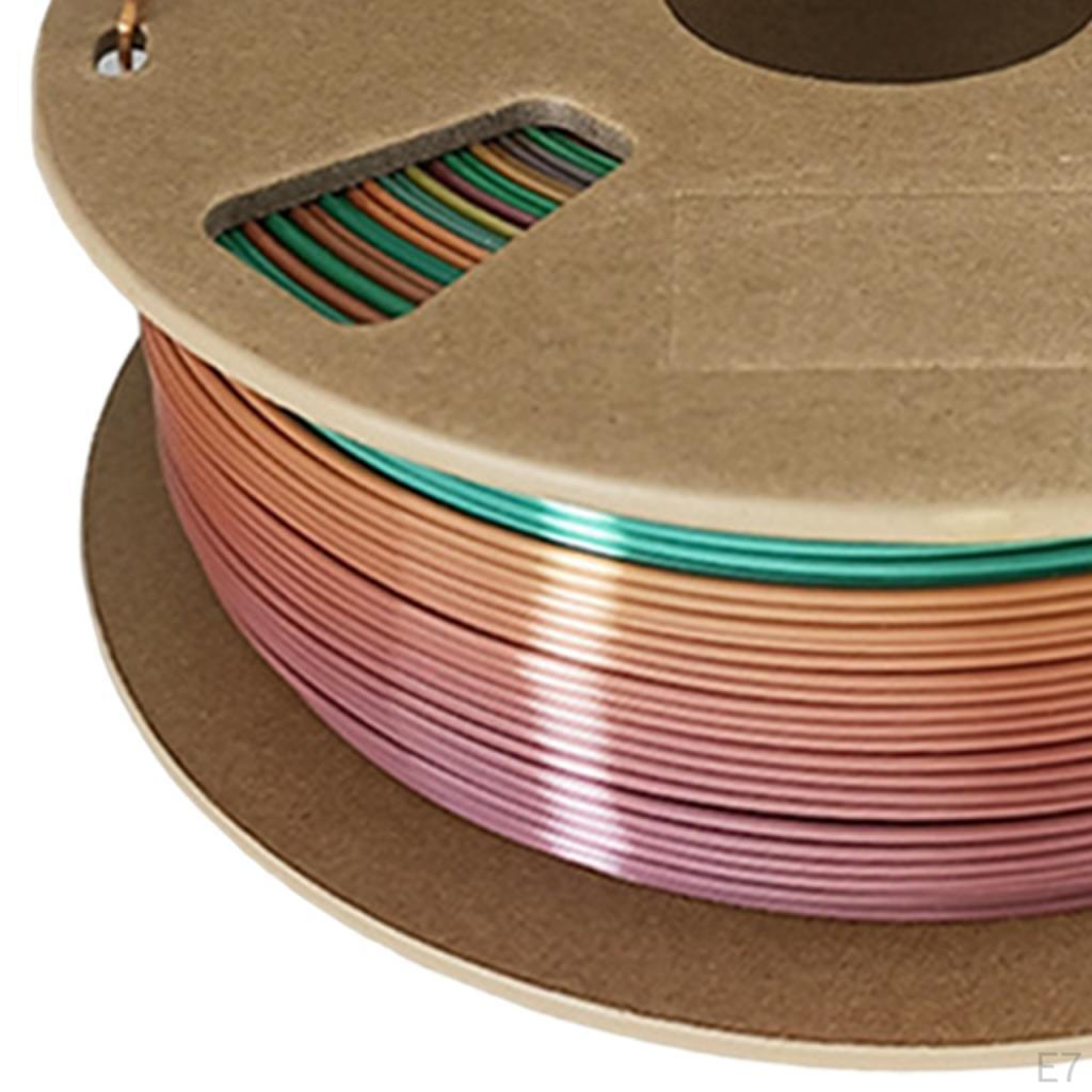1,75 mm PLA-Filament für 3D-Drucker, 1 kg Spule, universeller mehrfarbiger Hochgeschwindigkeitsdruck